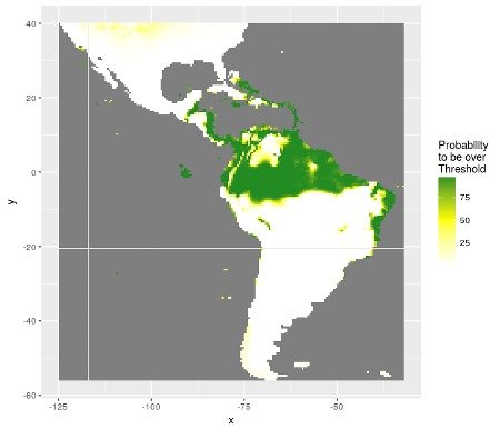 Distribution of probabilities to be over the best threshold value separating presences from absences