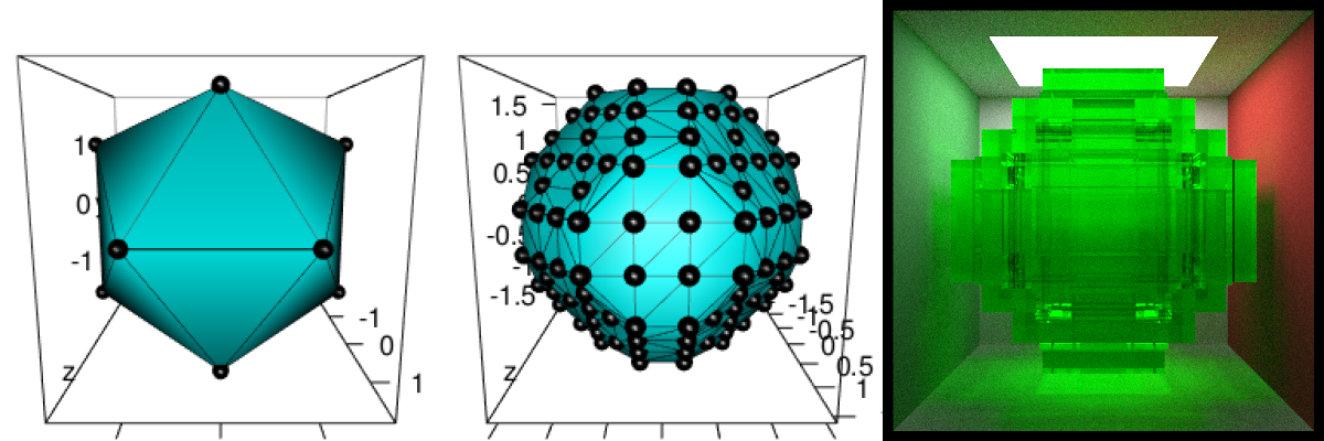 Low resolution rayrendering. a. mesh3d, b. regularly sampled mesh, c. rayrendered regularly sampled mesh