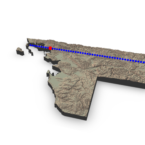 Trajectory over {rayshader} in 3D